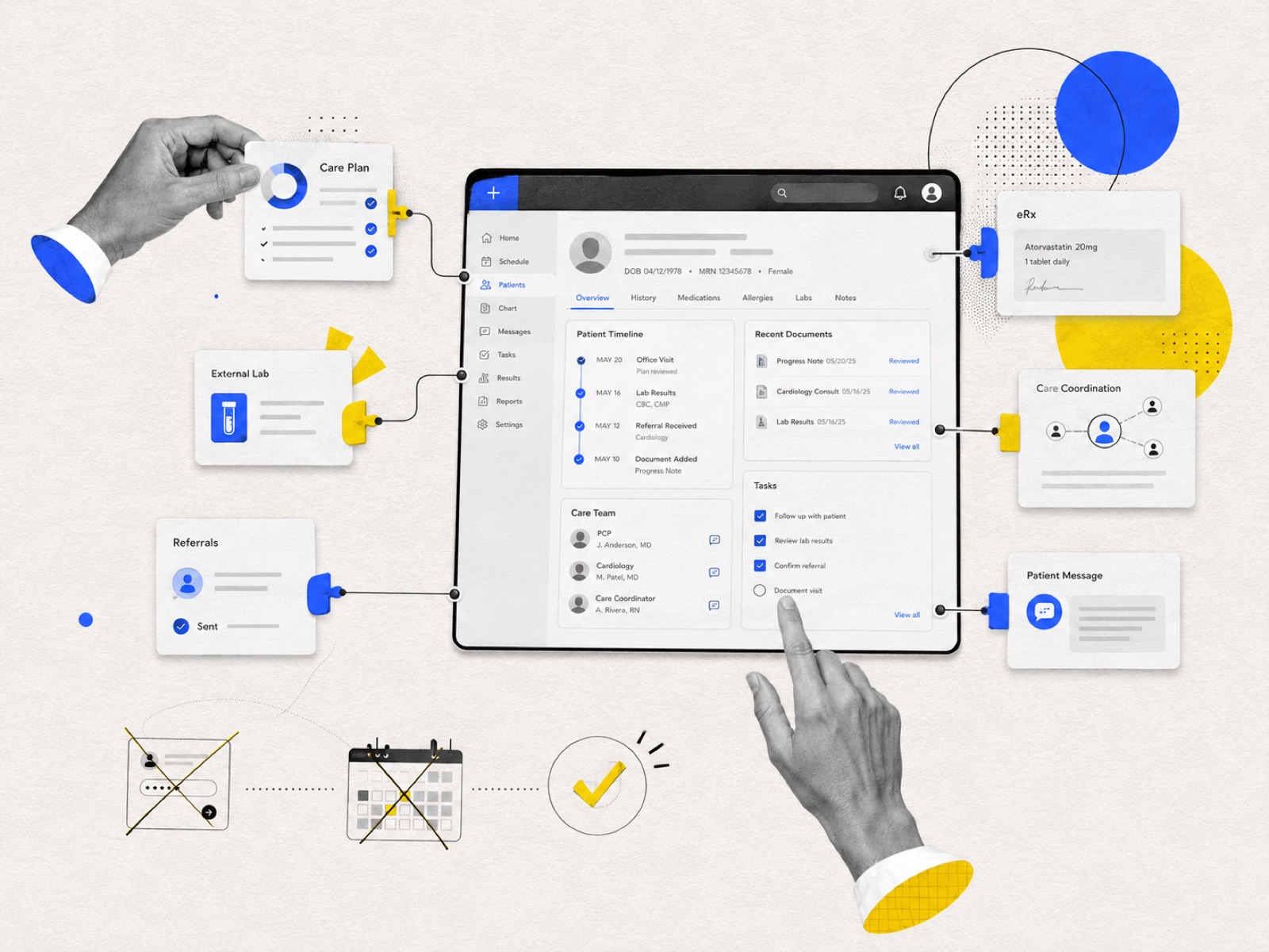 Care coordination platform: tablet dashboard with care plan, patient timeline, tasks, referrals and eRx all surfaced together
